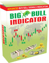 1 YEAR PREMIUM PLAN - BigBull Most Powerful Buy & Sell Signal Indicators - BigBull Indicator